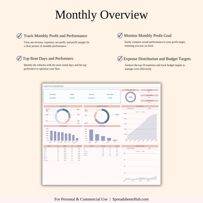 PLR - Car Rental Management & Booking Tracker Keyzai