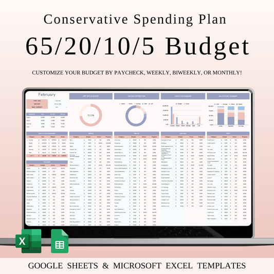 65/20/10/5 Budget Spreadsheet Template | Excel & Google Sheets Keyzai