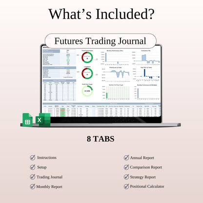 Futures & Options Trading Bundle – Google Sheets & Excel Keyzai