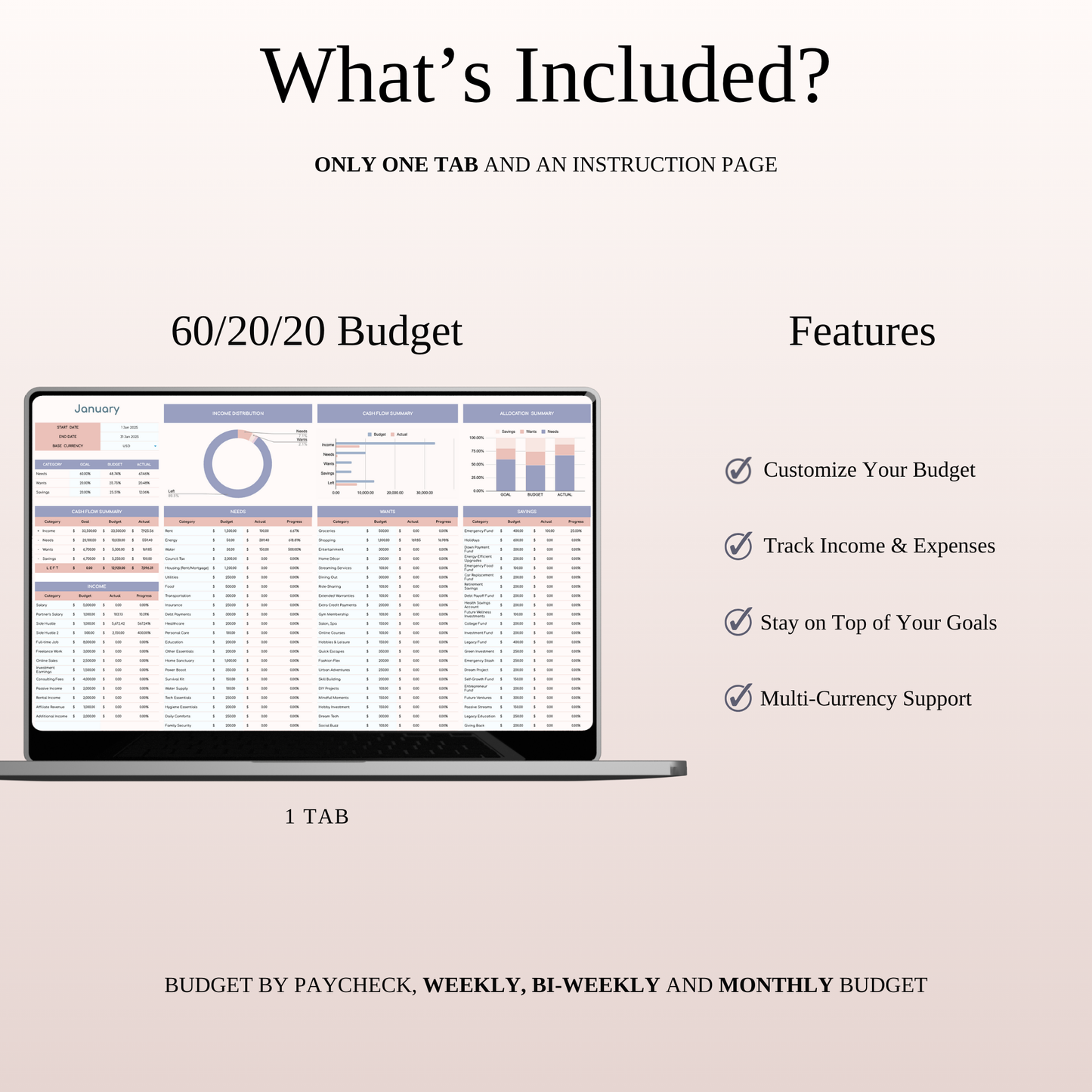 50/30/20 & Alternative Budgeting Methods Keyzai