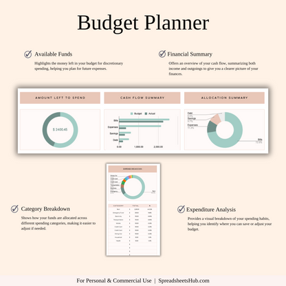PLR - Easy Budget Planner (Elegant Theme) Keyzai
