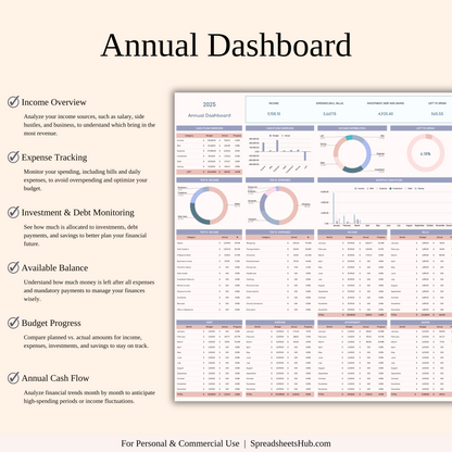 PLR - Annual Budget Spreadsheet Template Keyzai