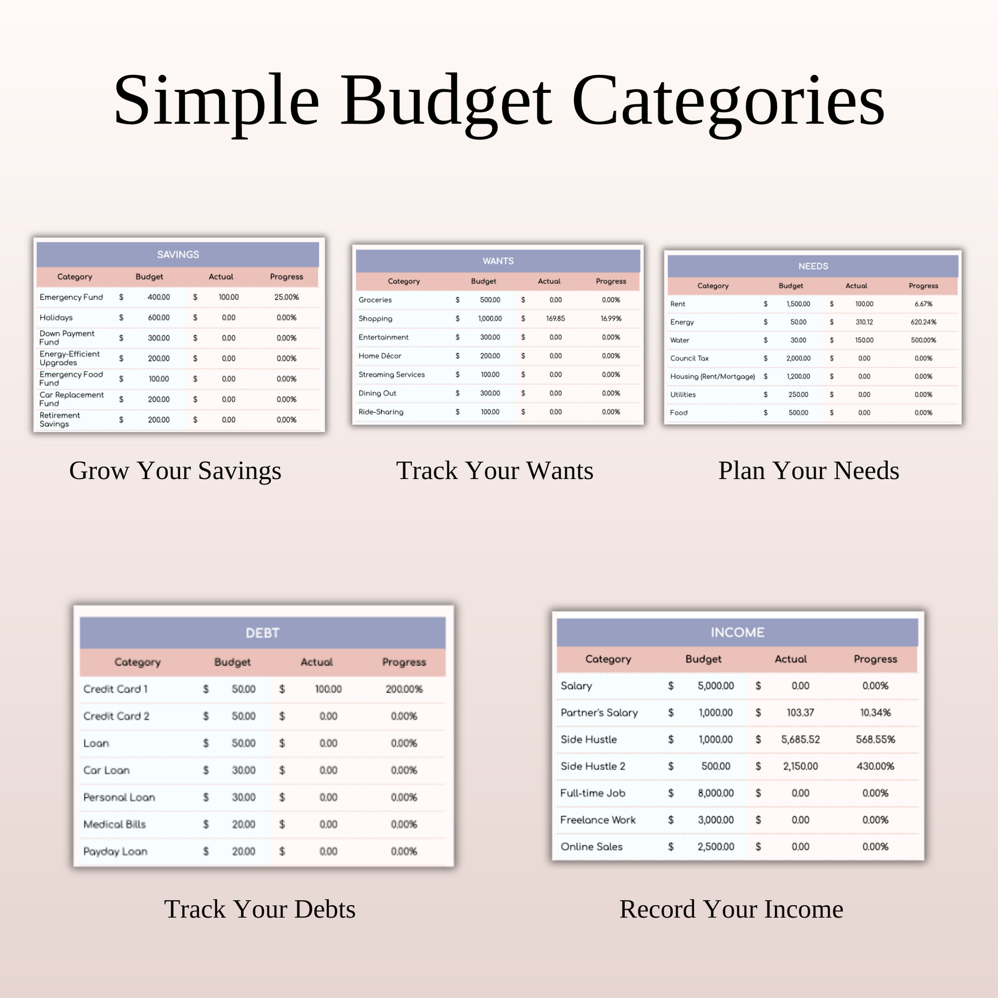 45/30/20/5 Budget Spreadsheet Template | Excel & Google Sheets Keyzai