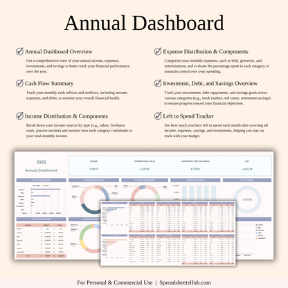 PLR - Annual Paycheck Budget Keyzai