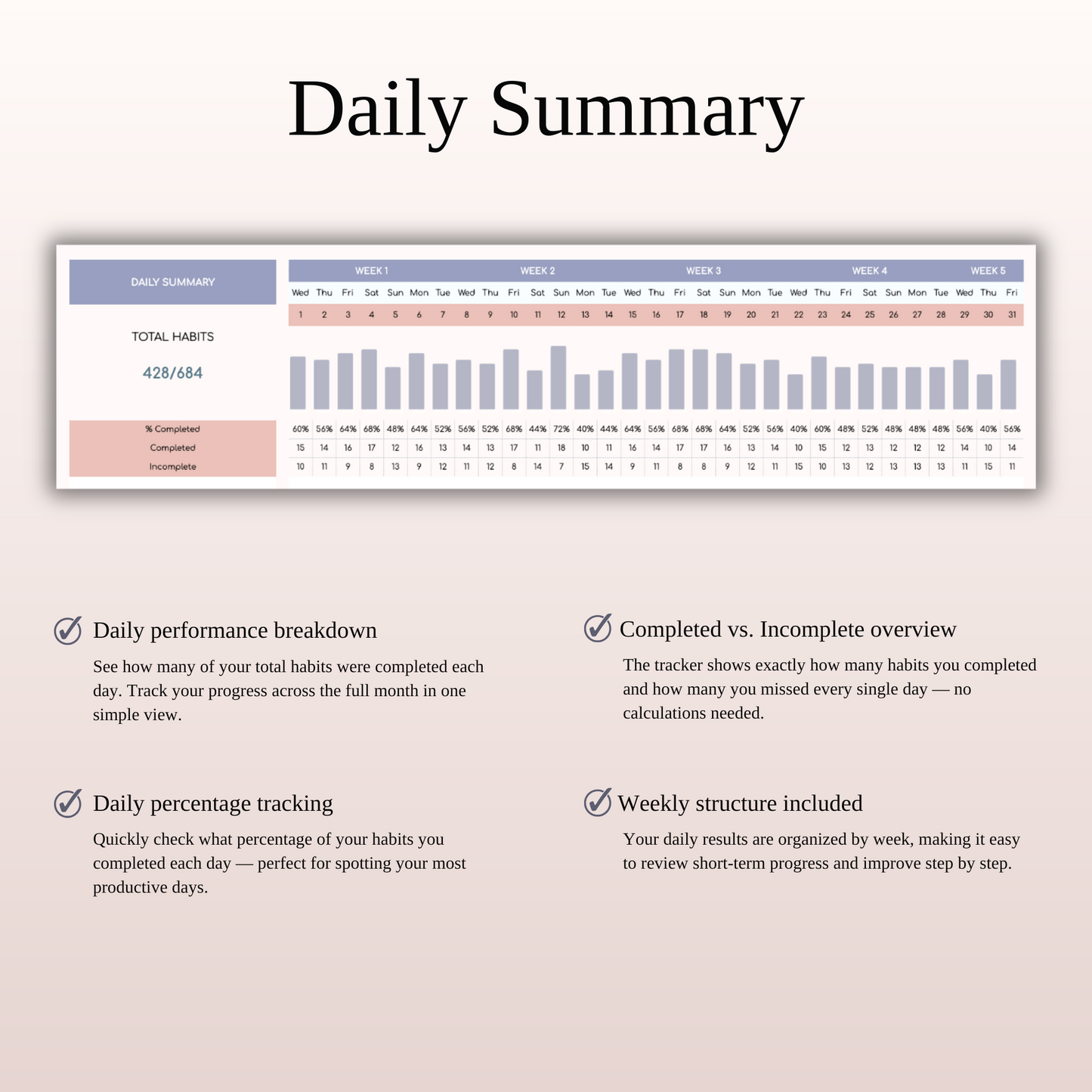 Habit Tracker Spreadsheet for Google Sheets & Excel Keyzai