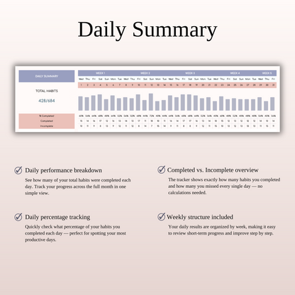 Habit Tracker Spreadsheet for Google Sheets & Excel Keyzai
