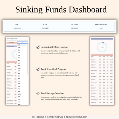 PLR - Sinking Funds Tracker Keyzai