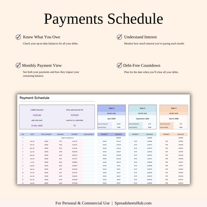 PLR - Debt Snowball Tracker Template (Rainbow Theme) Keyzai
