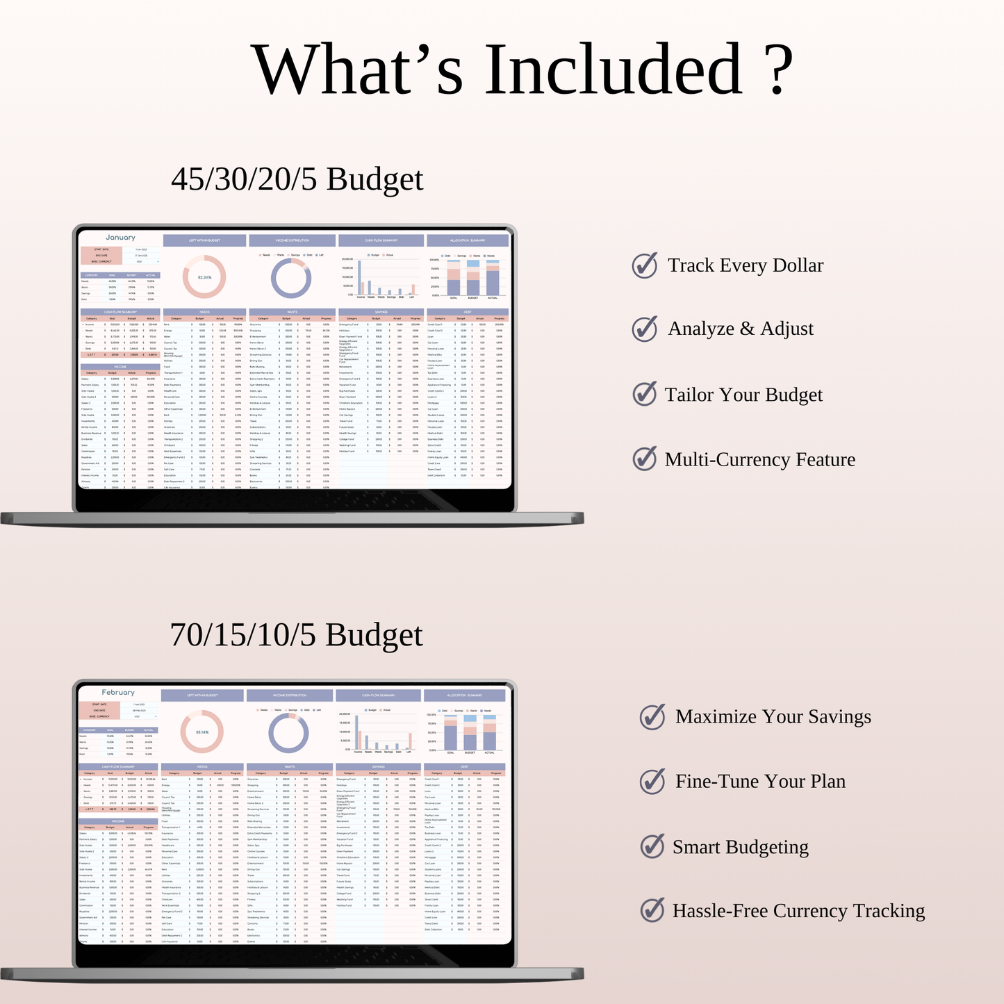 Advanced Budgeting Strategies Keyzai