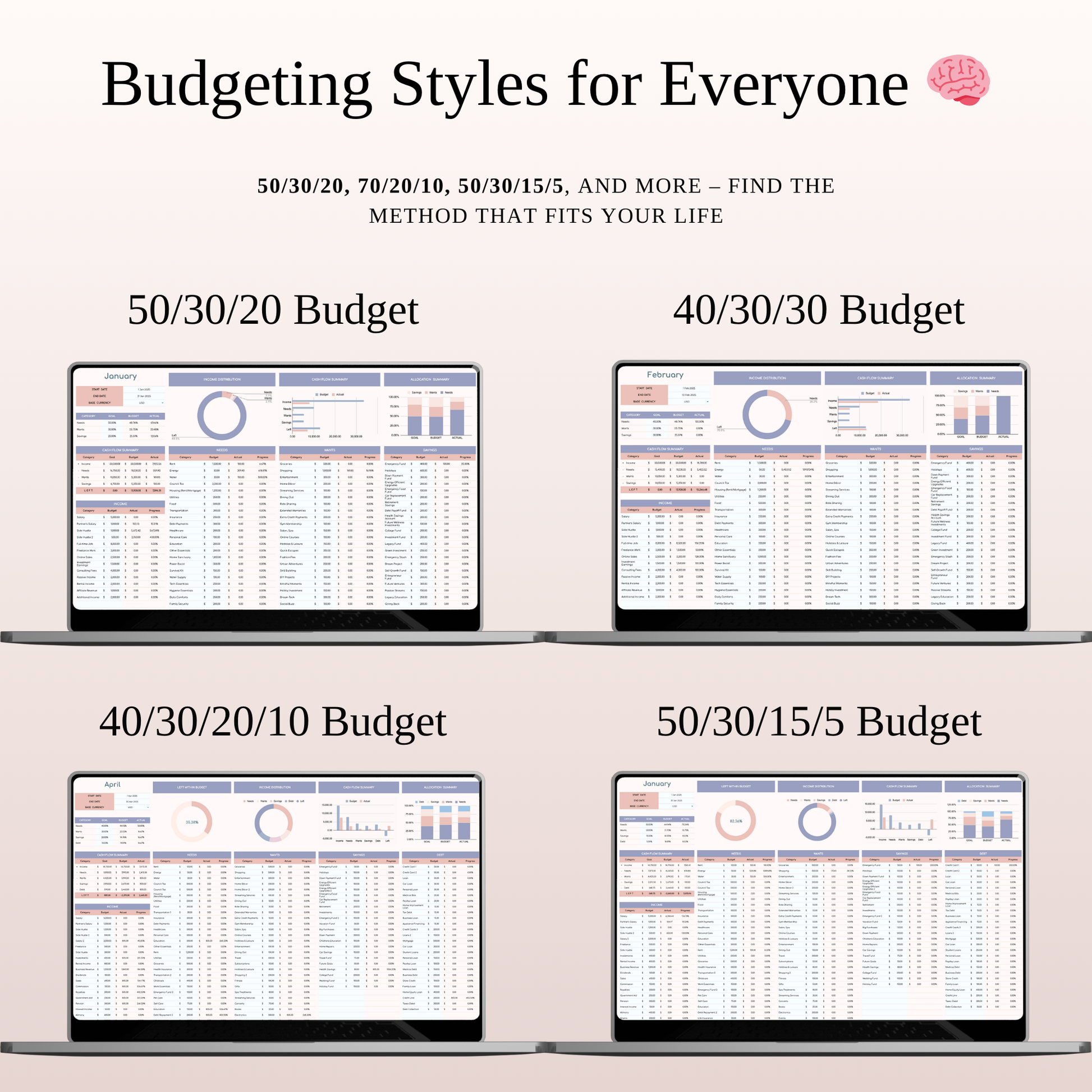 All-in-One Budgeting & Finance Bundle Keyzai