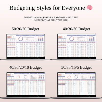 All-in-One Budgeting & Finance Bundle Keyzai