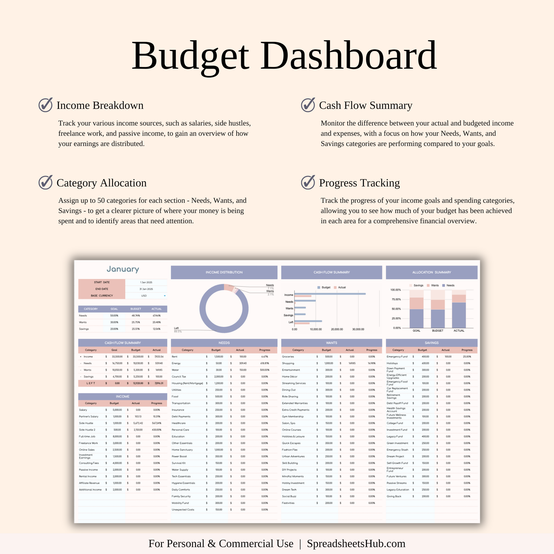 PLR - 50/30/20 Budget Spreadsheet Template Keyzai
