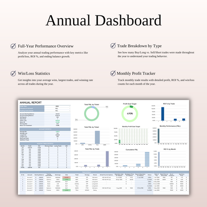 Options, Stock & Futures Trading Journal Template for Google Sheets & Excel Keyzai