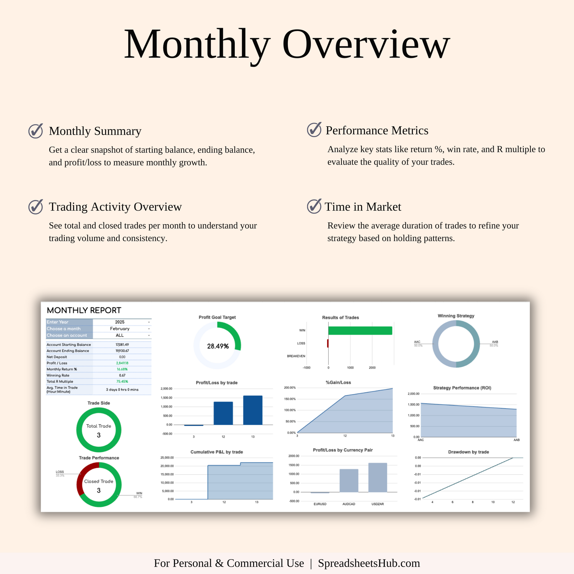 PLR - Forex Trading Journal Keyzai
