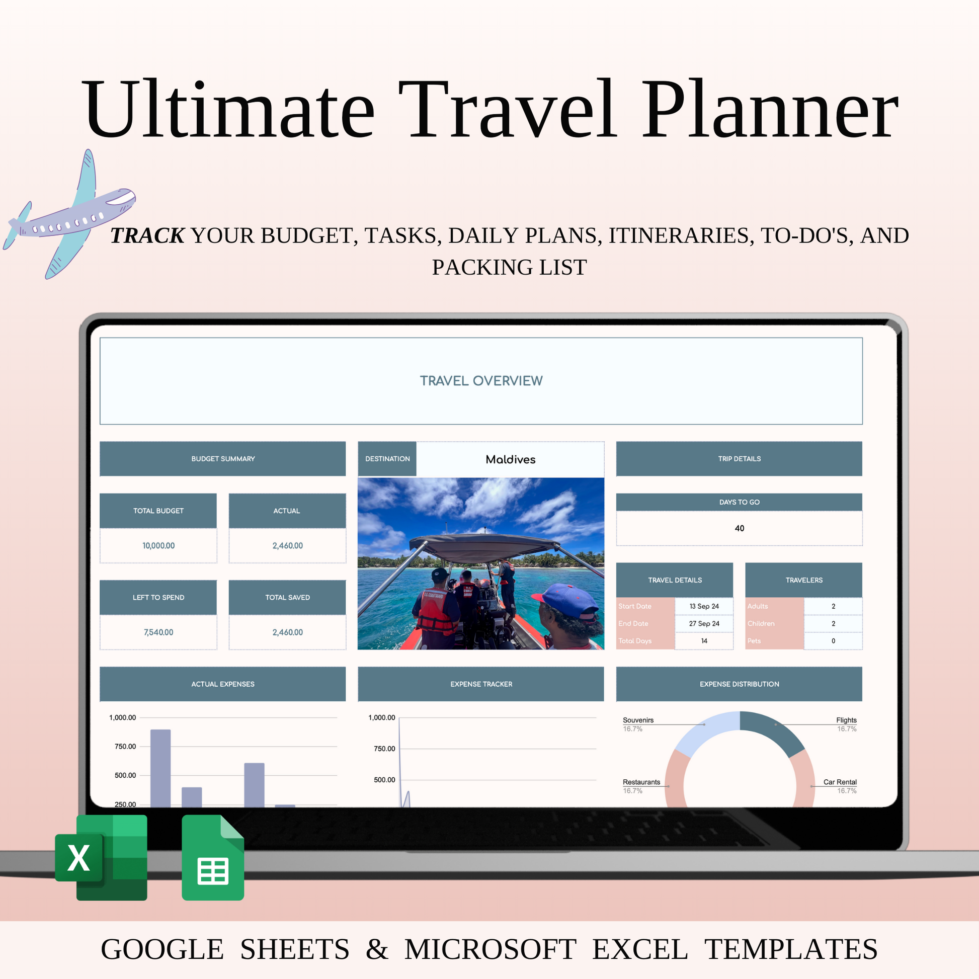 Family Travel Planning Keyzai