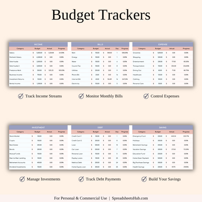 PLR - Zero-Based Budget Spreadsheet Keyzai