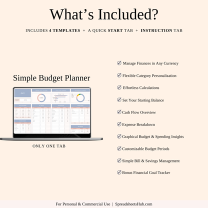 PLR Bundle - Ultimate Personal Finance Toolkit Keyzai