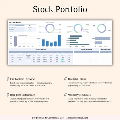 PLR - Stock Trading Journal Keyzai