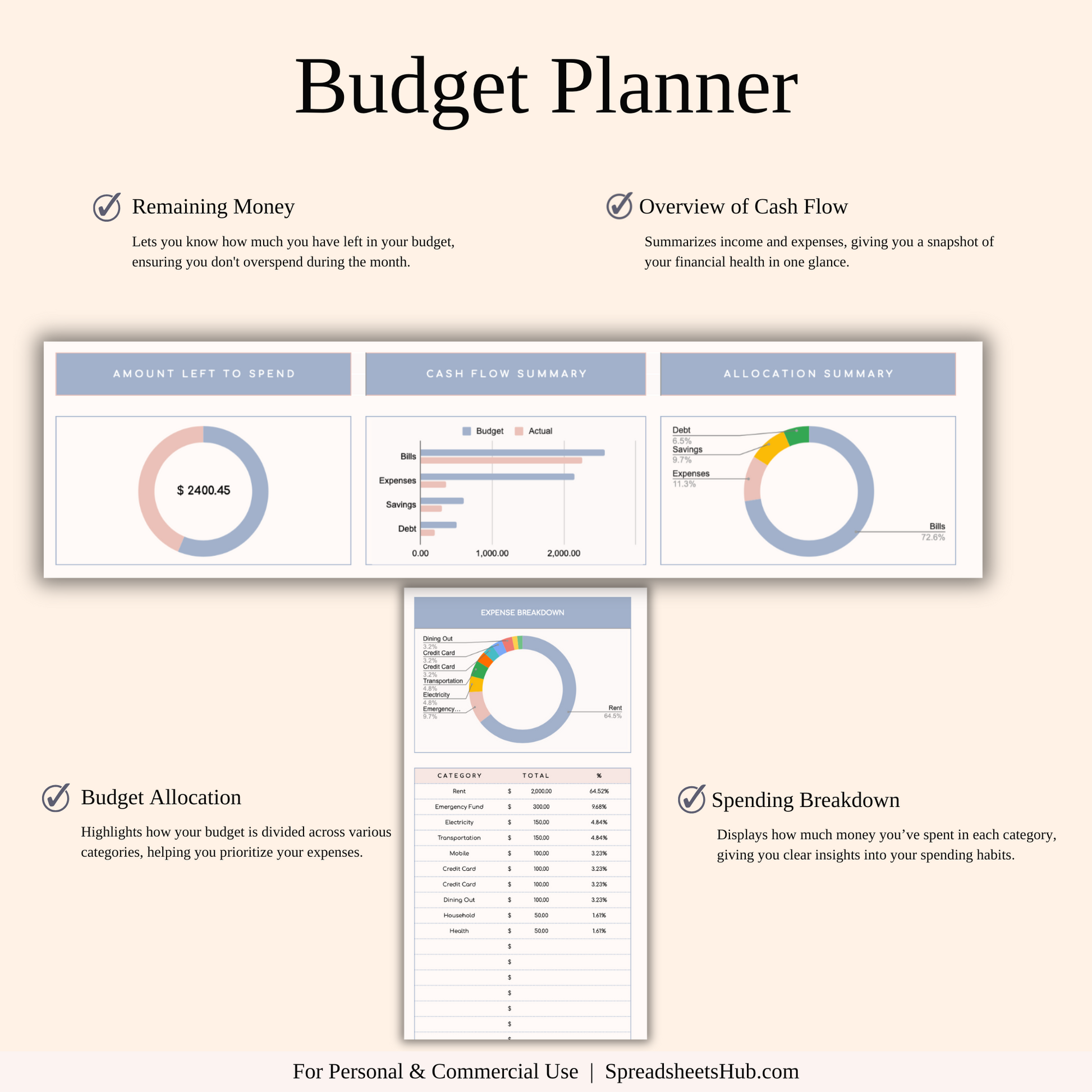 PLR - Budget Planner Template Keyzai