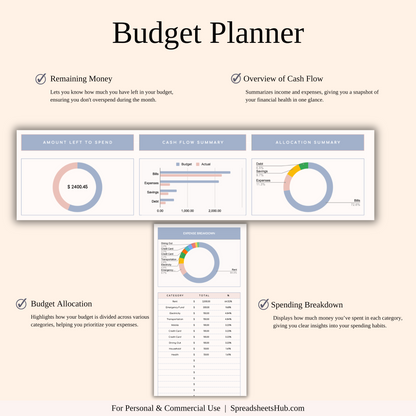 PLR - Budget Planner Template Keyzai