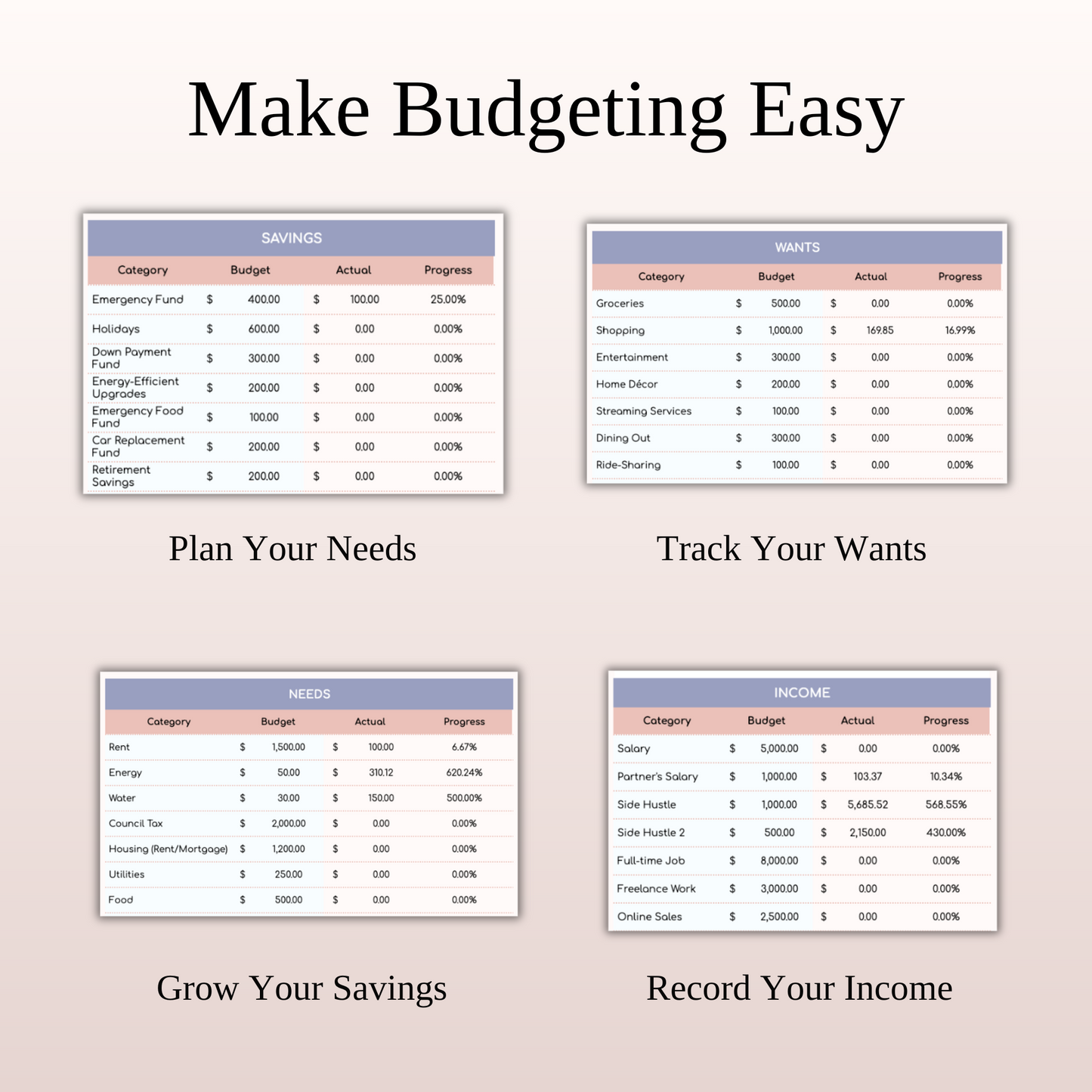 40/30/30 Budget Spreadsheet Template | Excel & Google Sheets Keyzai