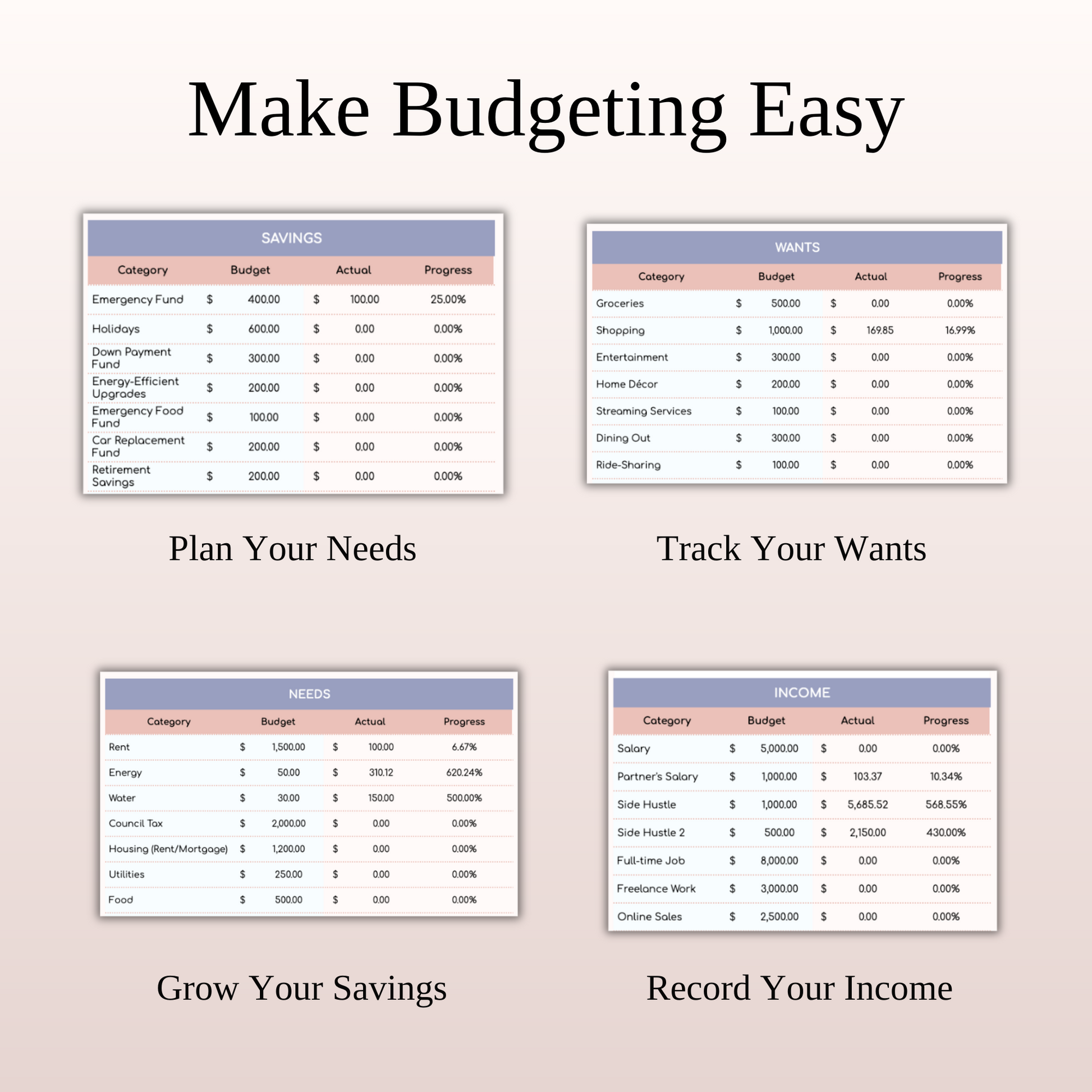 40/30/30 Budget Spreadsheet Template | Excel & Google Sheets Keyzai