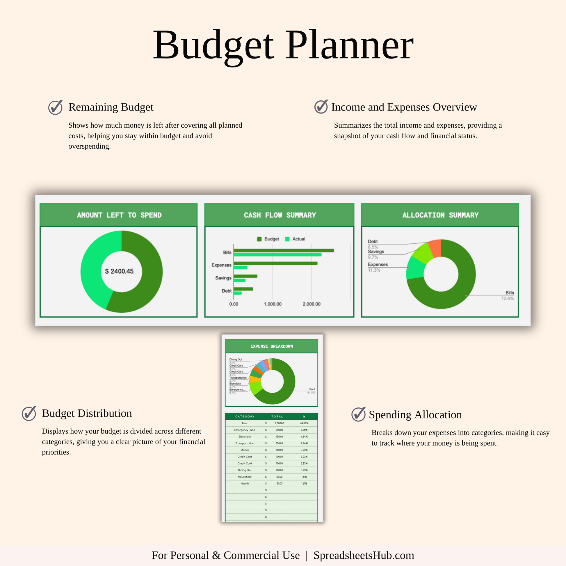 PLR - Simple Budget Planner (Green Theme) Keyzai