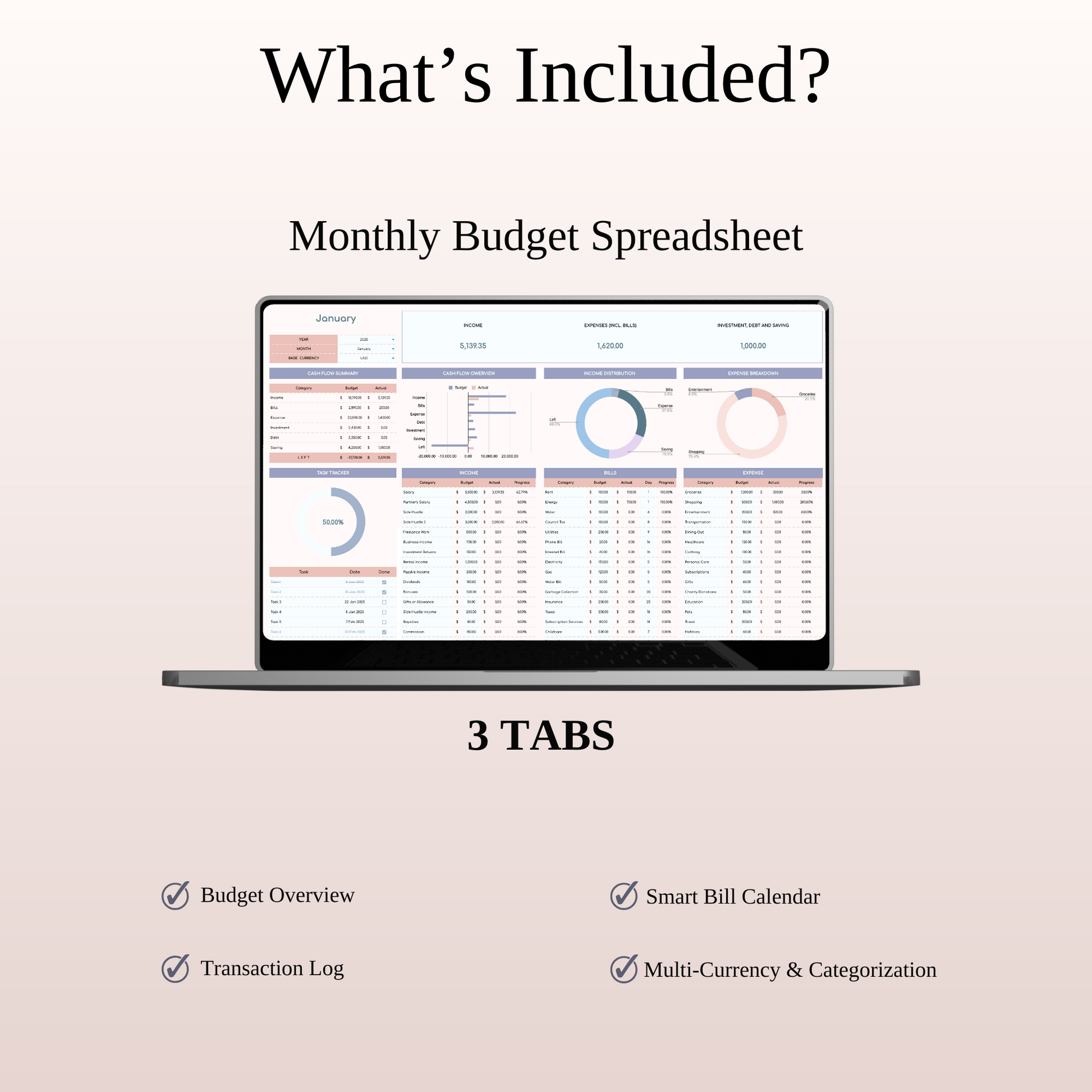 Paycheck Budgeting Power Tools Keyzai