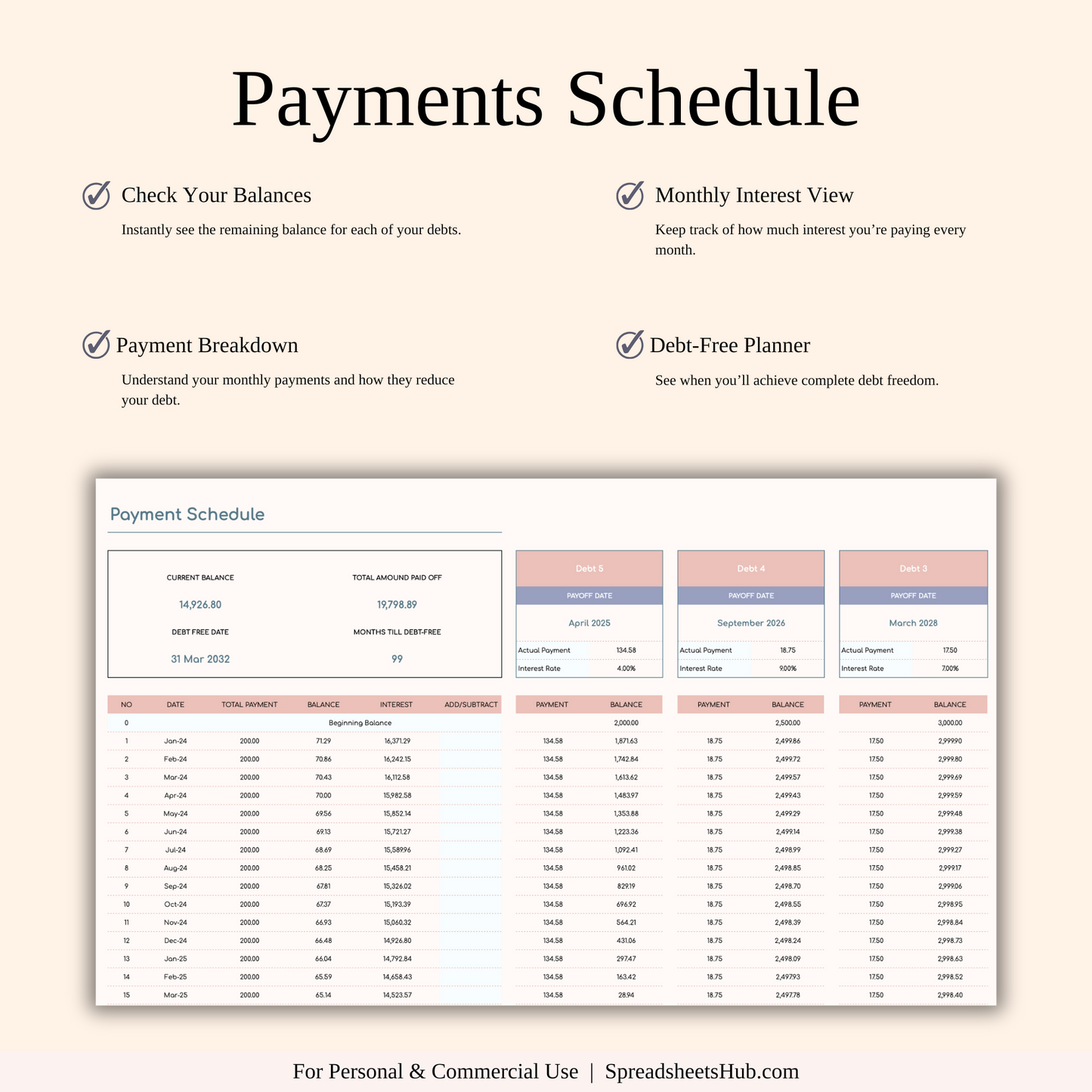 PLR - Debt Snowball Calculator Spreadsheet Template Keyzai