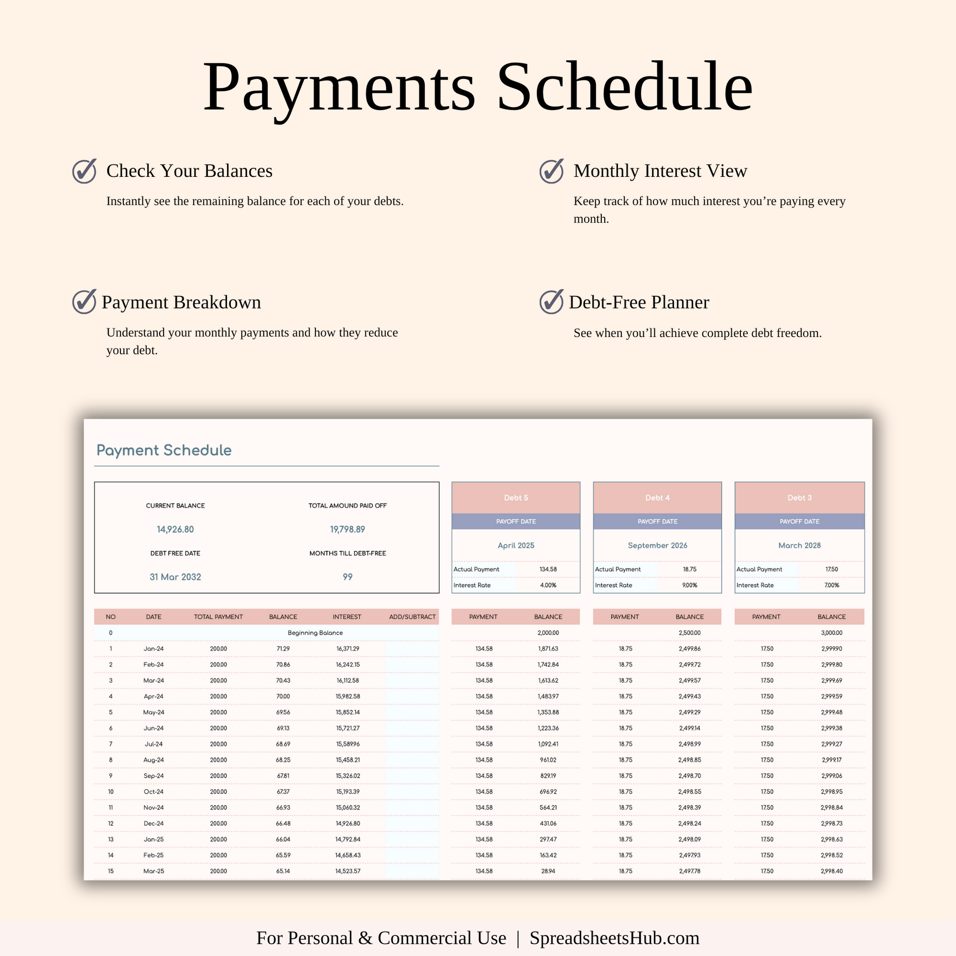 PLR - Debt Snowball Calculator Spreadsheet Template Keyzai
