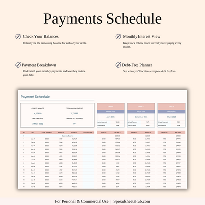 PLR - Debt Snowball Calculator Spreadsheet Template Keyzai