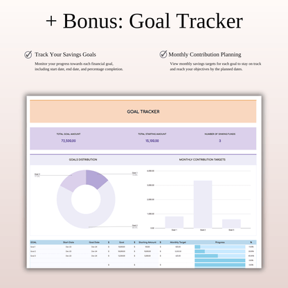 Ultimate Personal Finance Tracker Template (Rainbow Theme) Keyzai