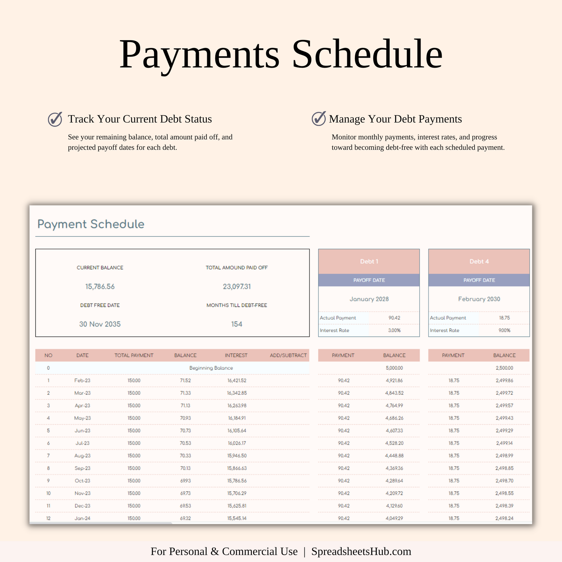 PLR - Debt Payoff Tracker Dashboard Template Keyzai
