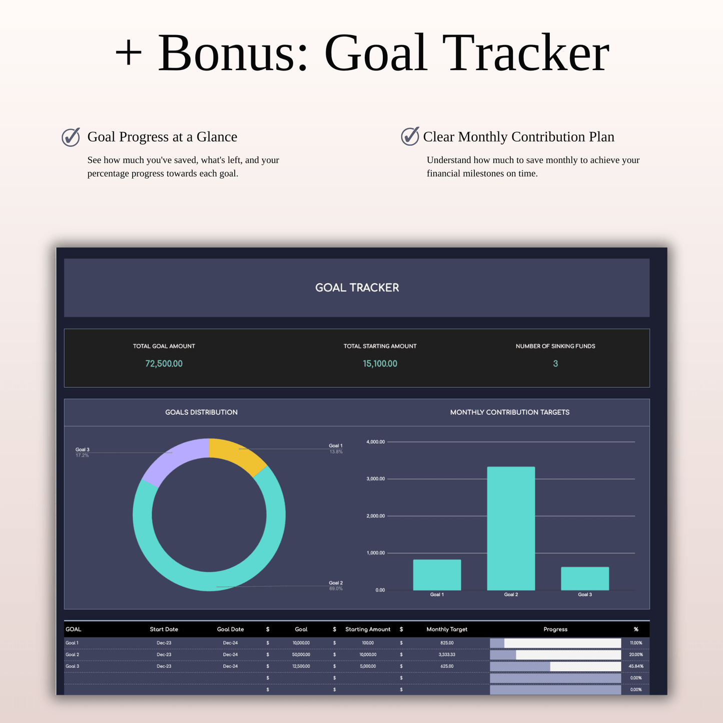 Budget Planner | Monthly Finance Tracker, Excel & Google Sheets (Dark Theme) Keyzai