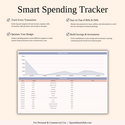PLR - Budget by Paycheck Spreadsheet Template Keyzai