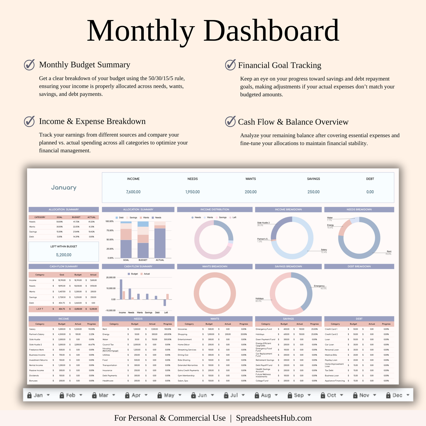 PLR - Annual 50/30/15/5 Budget Spreadsheet Template Keyzai