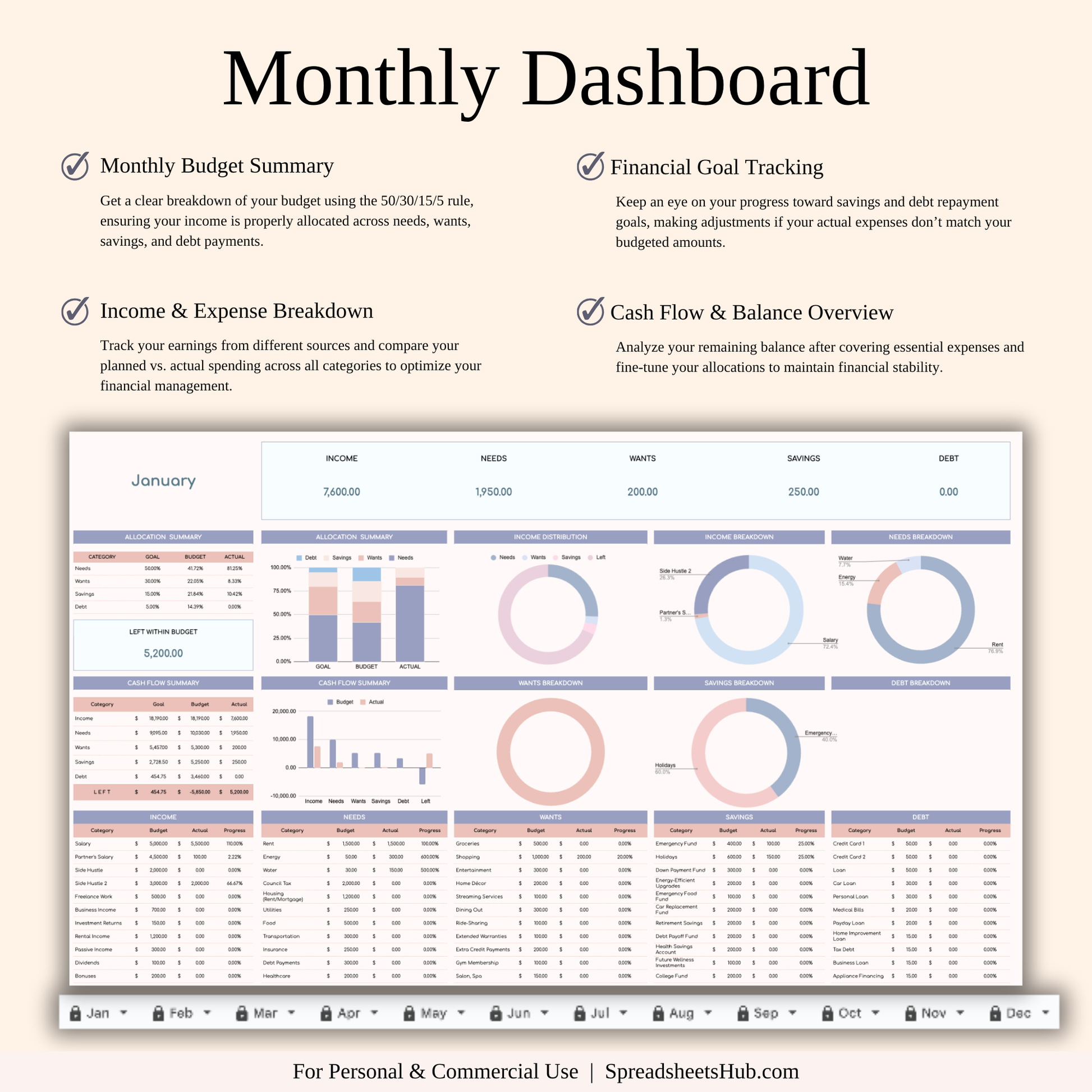 PLR - Annual 50/30/15/5 Budget Spreadsheet Template Keyzai