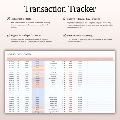 Annual 50/30/15/5 Budget Spreadsheet Template in Excel & Google Sheets Keyzai