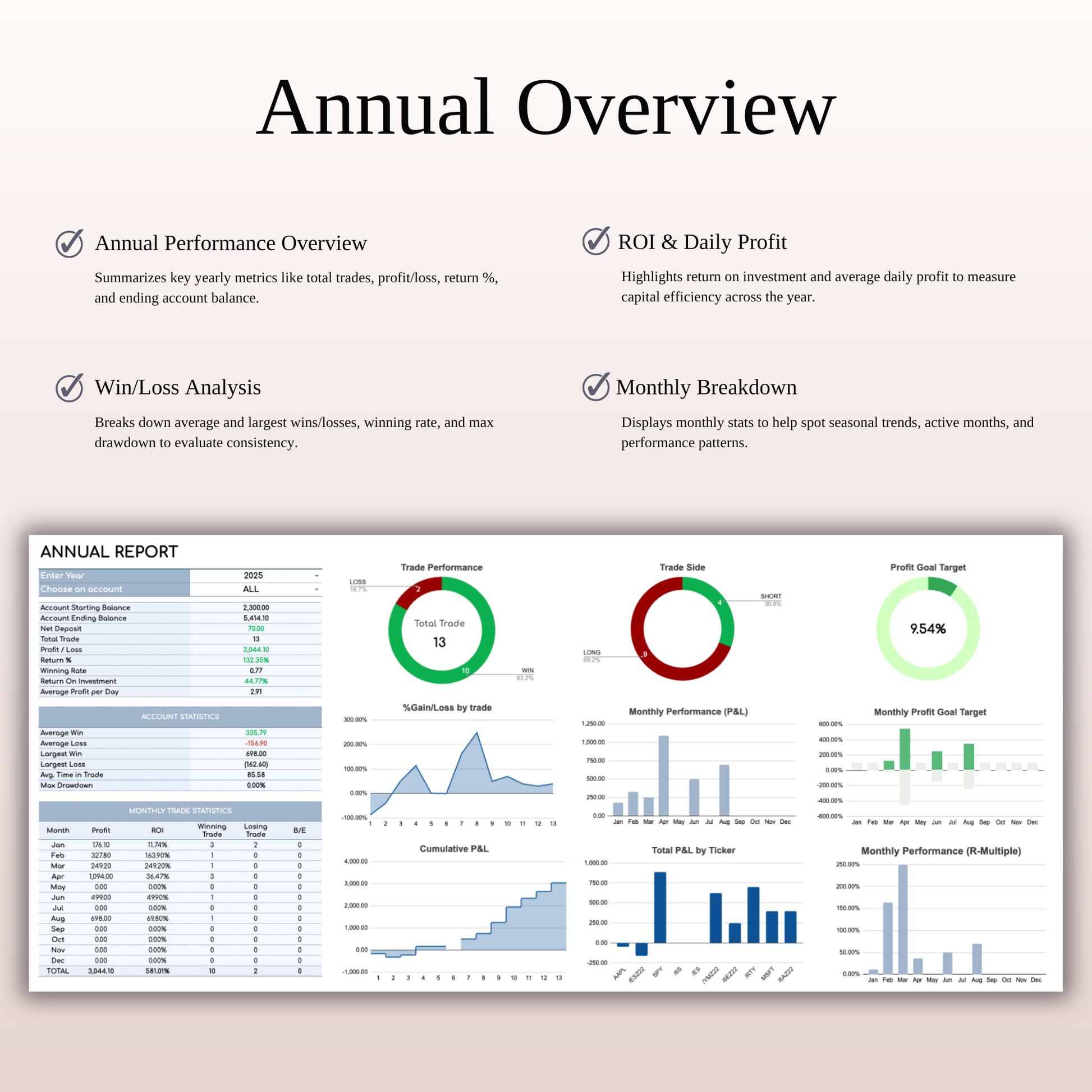 Options Trading Journal Template for Google Sheets and Excel Keyzai