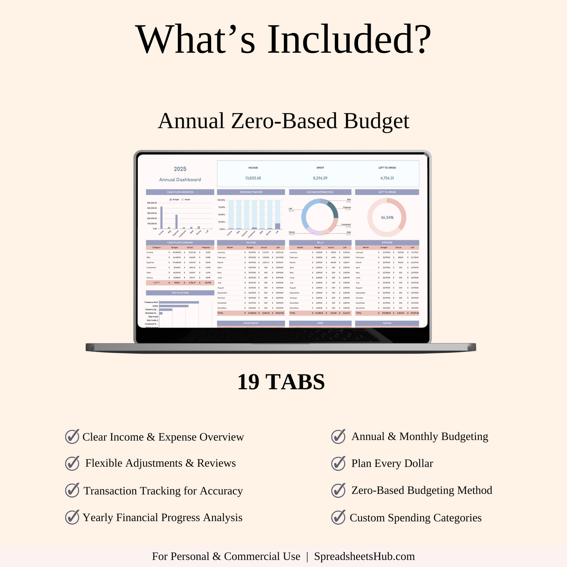 PLR Bundle - Service Business Bundle Keyzai