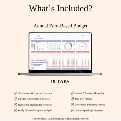 PLR Bundle - Service Business Bundle Keyzai