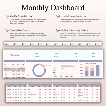 Annual 50/30/20 Budget Spreadsheet Template for Excel & Google Sheets Keyzai