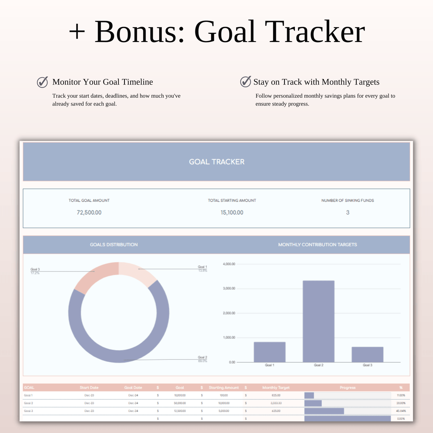 Budget Planner Excel & Google Sheets, Monthly Budget Spreadsheet, Personal Finance Tracker Keyzai