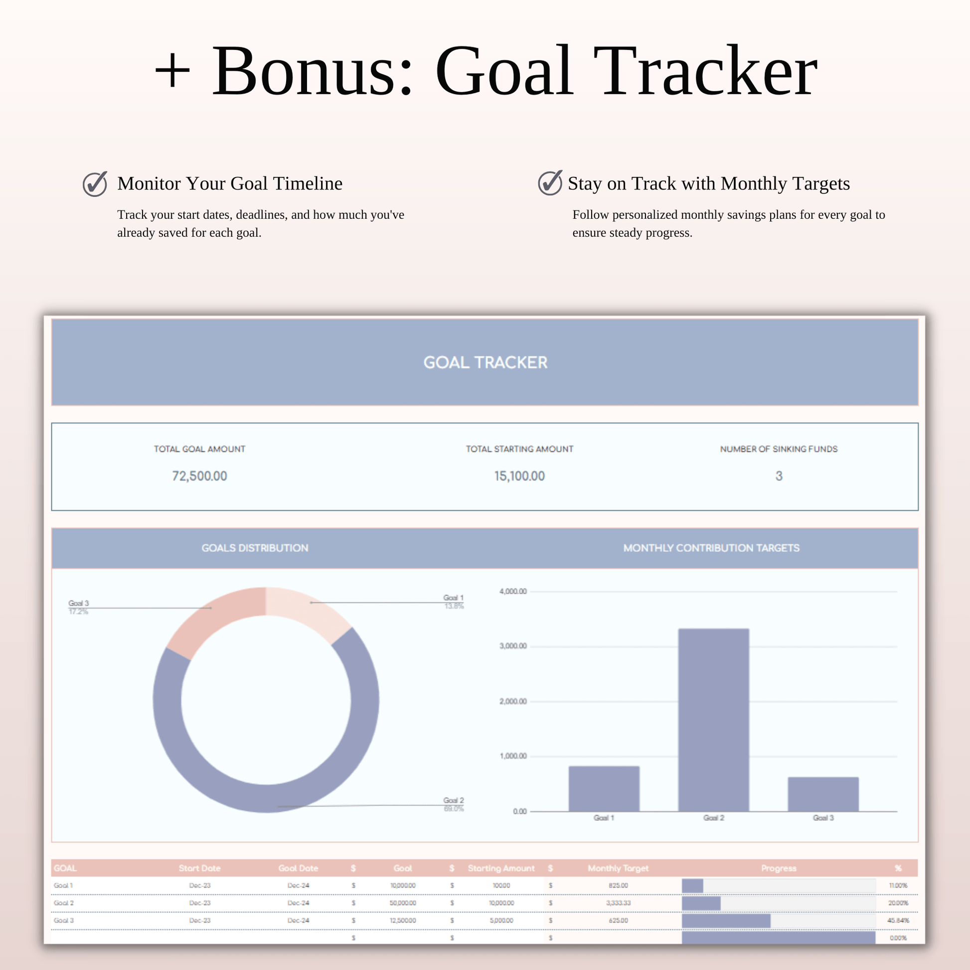Budget Planner Excel & Google Sheets, Monthly Budget Spreadsheet, Personal Finance Tracker Keyzai