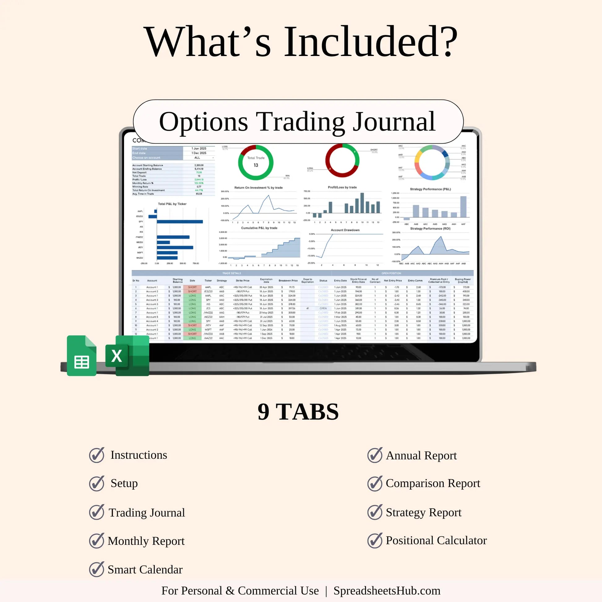 PLR - Trading Journals for Tracking Financial Markets Keyzai