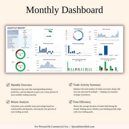 PLR - Crypto Trading Journal Keyzai