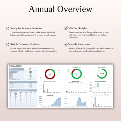 Forex Trading Journal Template for Google Sheets & Excel Keyzai