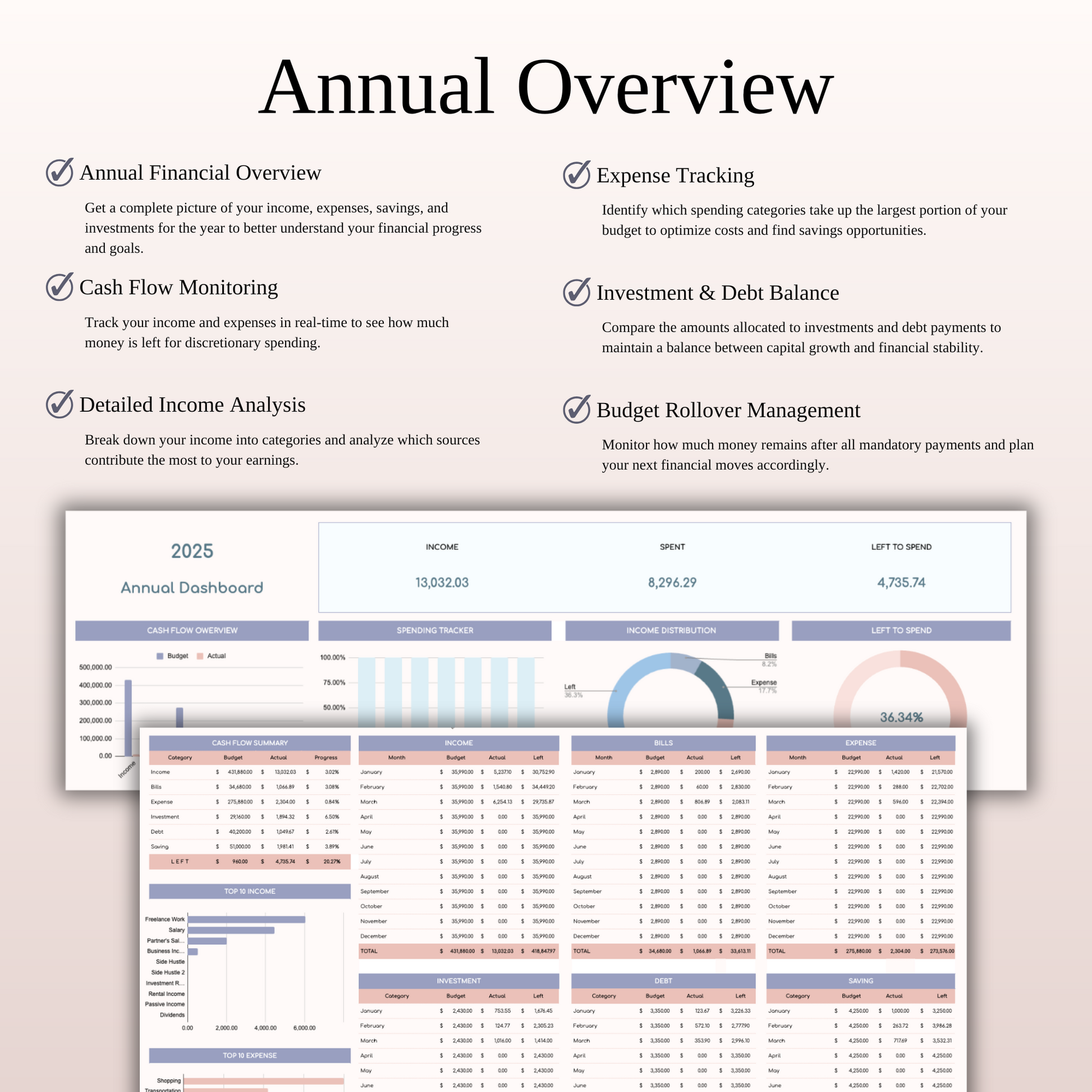 Annual Zero-Based Budgeting Spreadsheet Template for Excel and Google Sheets Keyzai