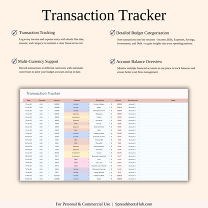 PLR - Annual Zero-Based Budgeting Spreadsheet Template Keyzai