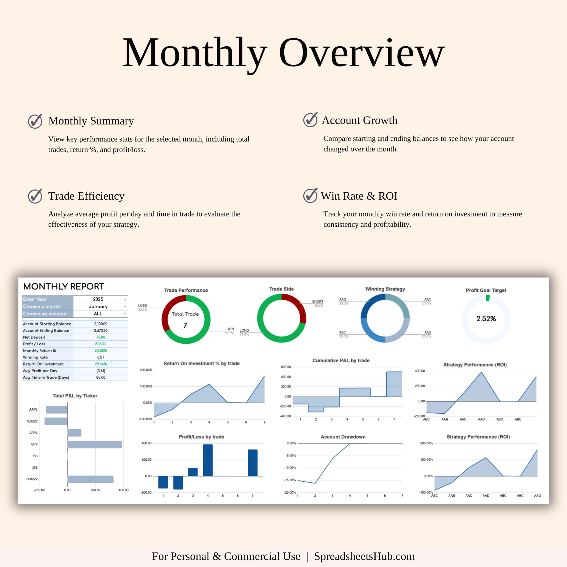 PLR - Options Trading Journal Keyzai